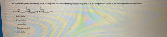 An Endetharmic Reaction Is Taking Place An Engineer Recommended The Process Denign Shown In The Image Below Which Of Th 1
