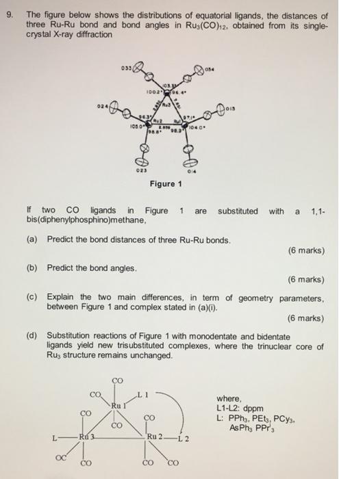 9 The Figure Below Shows The Distributions Of Equatorial Ligands The Distances Of Three Ru Ru Bond And Bond Angles In 1