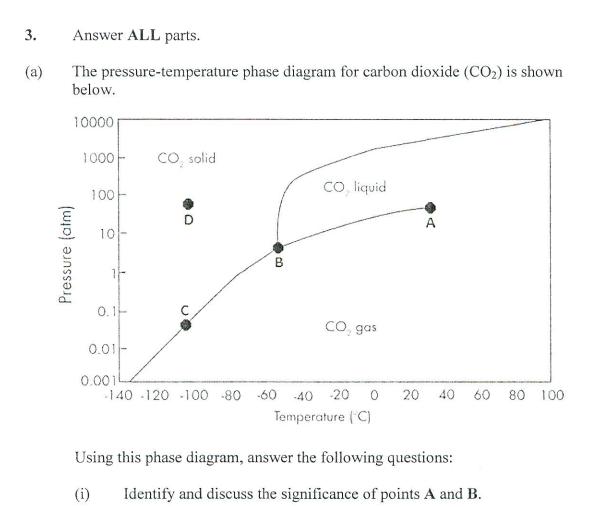 3 A Answer All Parts The Pressure Temperature Phase Diagram For Carbon Dioxide Co2 Is Shown Below 10000 1000 Co S 1