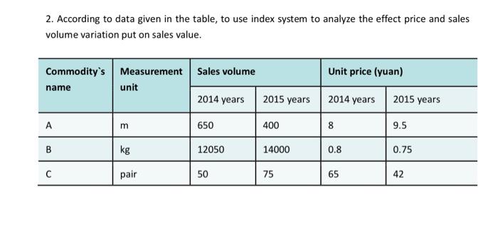 Ex 1 As Three Commodities Corresponding Data Of A Certain Company Are Shown In The Table To Calculate These Three Co 2