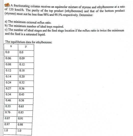 A Fractionating Column Receives An Equimolar Mixture Of Styrene And Ethylbenzene At A Rate Of 120 Kmol H The Purity Of 1
