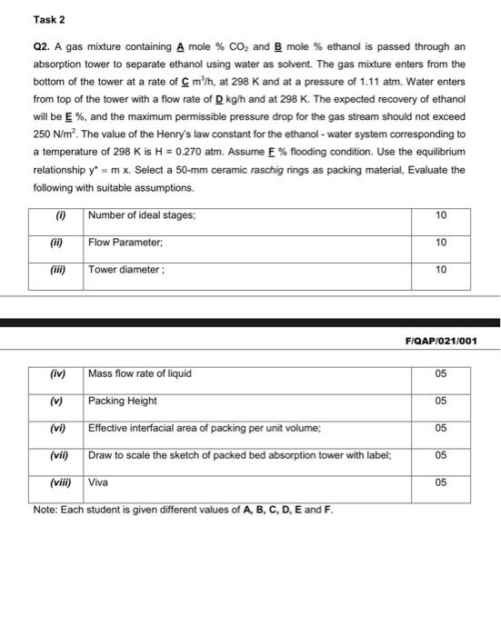 Task 2 Q2 A Gas Mixture Containing A Mole Co2 And 3 Mole Ethanol Is Passed Through An Absorption Tower To Separate 1