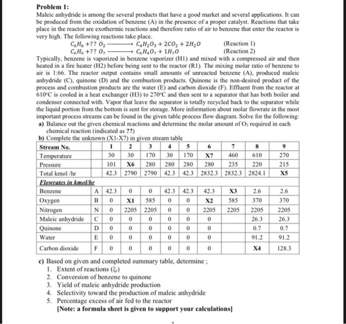 Problem 1 Maleic Anhydride Is Among The Several Products That Have A Good Market And Several Applications It Can Be Pr 1