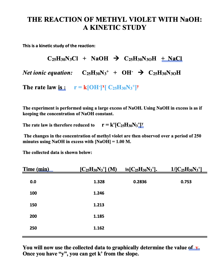 The Reaction Of Methyl Violet With Naoh A Kinetic Study This Is A Kinetic Study Of The Reaction C25h30n3ci Naoh C2 1