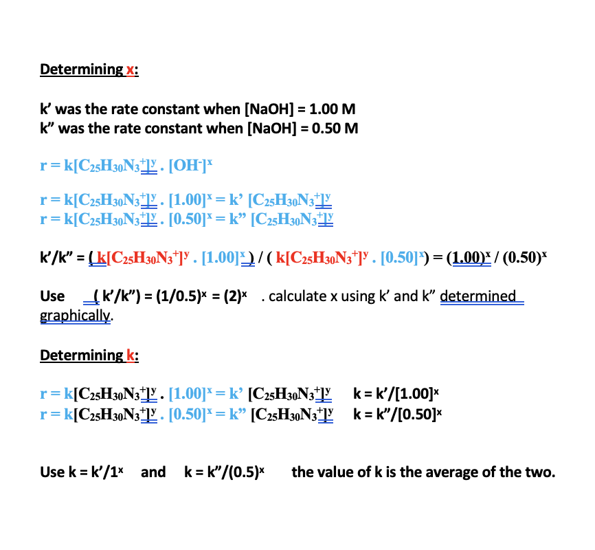 The Reaction Of Methyl Violet With Naoh A Kinetic Study This Is A Kinetic Study Of The Reaction C25h30n3ci Naoh C2 2