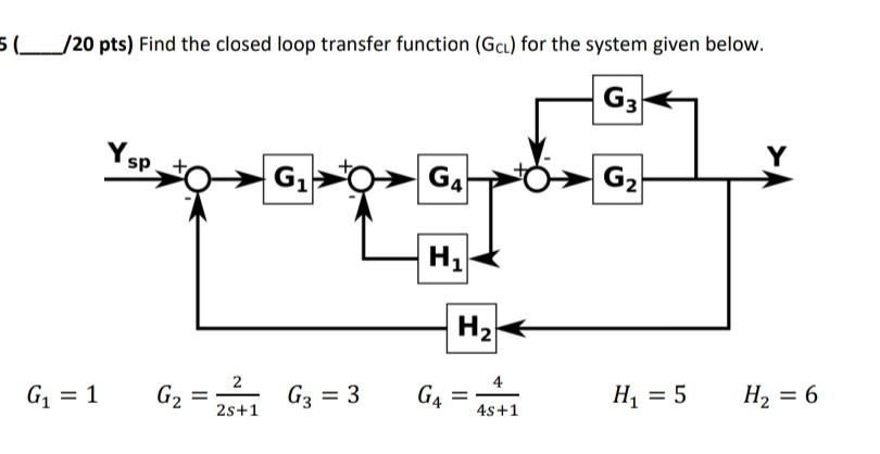 5 L 20 Pts Find The Closed Loop Transfer Function Gal For The System Given Below G3 Y Sp G1 G4 G2 Hi H2i 4 G1 1 G2 1
