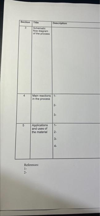 Please Write The Chemical Reactions For The Manufacture Of Silica In Position 2 2