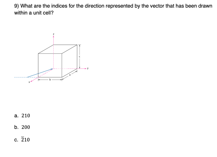 9 What Are The Indices For The Direction Represented By The Vector That Has Been Drawn Within A Unit Cell A 210 B 20 1