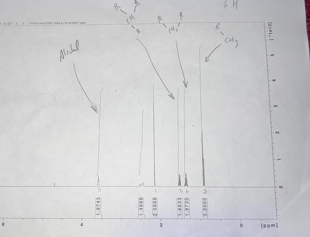 What Is The Molecular Structure Based On The Nmr 2