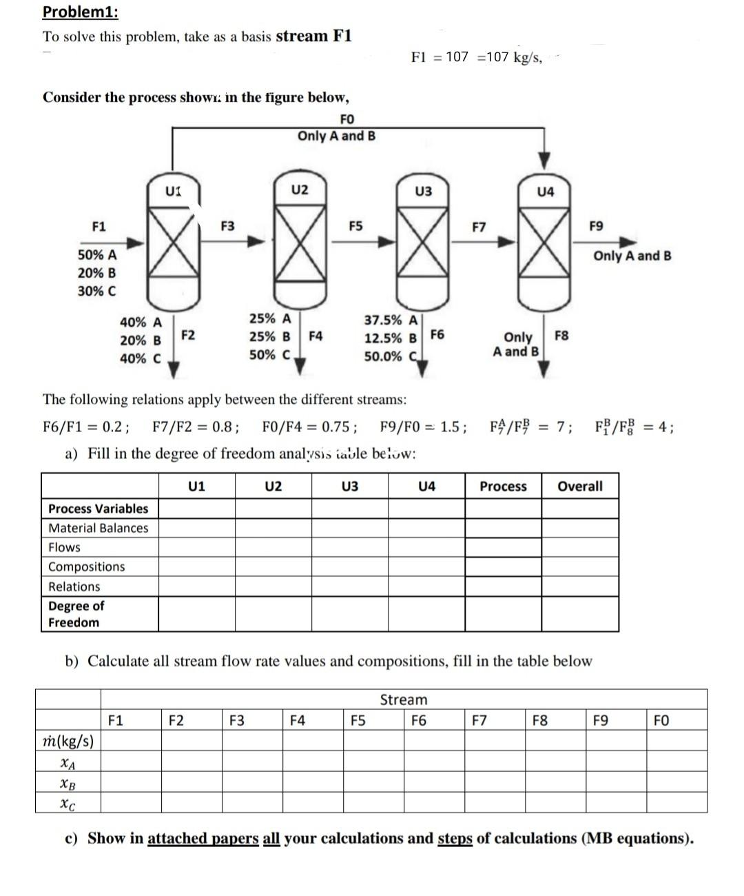 Problem1 To Solve This Problem Take As A Basis Stream F1 F1 107 107 Kg S Consider The Process Showr In The Figure 1