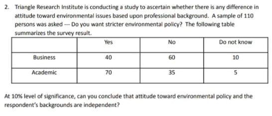 2 Triangle Research Institute Is Conducting A Study To Ascertain Whether There Is Any Difference In Attitude Toward Env 1