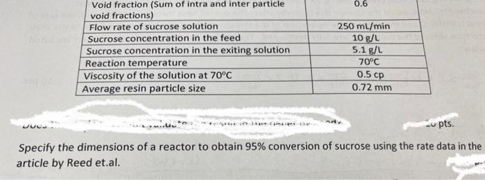 The Sucrose Inversion Reaction Is Performed In A Packed Bed Reactor Using A Cationic Ion Exchange Resin The Reaction F 2