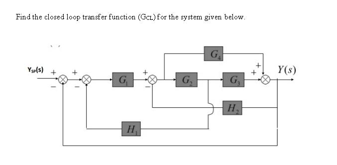 Find The Closed Loop Transfer Function Gcl For The System Given Below Ga Ysels Y S G G G H H 1