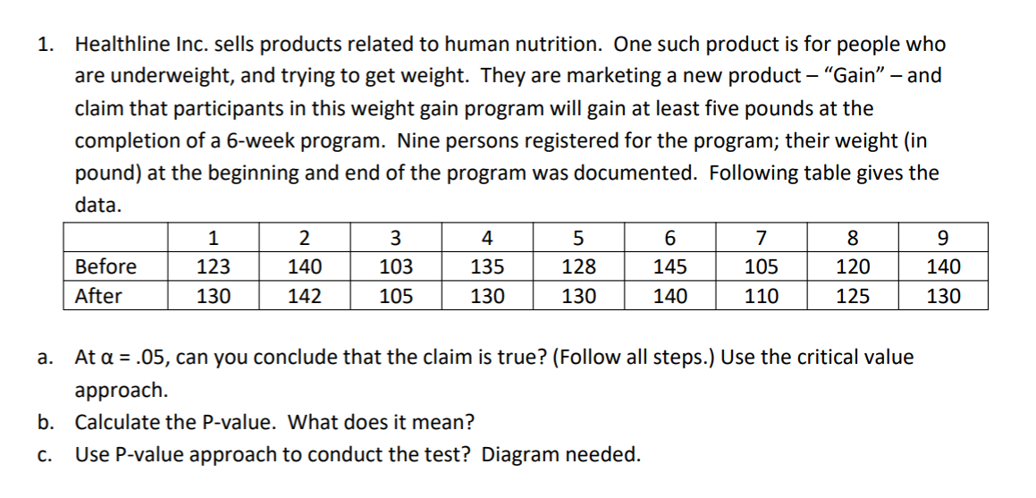 1 Healthline Inc Sells Products Related To Human Nutrition One Such Product Is For People Who Are Underweight And Tr 1