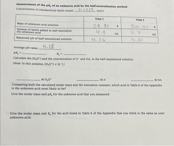 Measurement Of The Pk Of An Unknown Acld By The Half Neutralization Method 0 1029 Mol L Concentration Of Standardized N 1