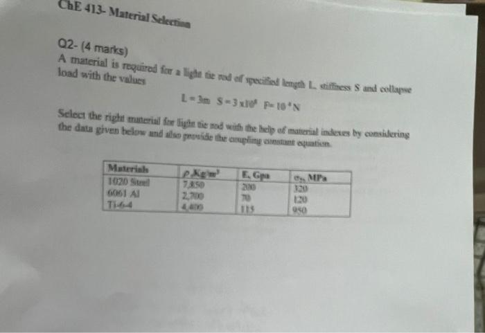 Che 413 Material Selectia Q2 4 Marks A Material Is Required For A Light Die Mond Of Specified Length L Stilliness An 1