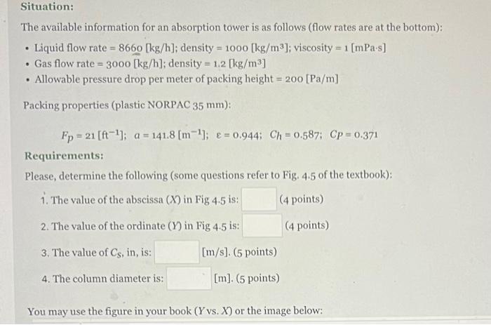Situation The Available Information For An Absorption Tower Is As Follows Flow Rates Are At The Bottom Liquid Fl 1