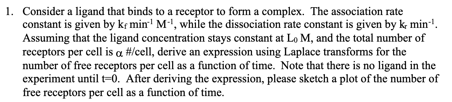 2 1 Consider A Ligand That Binds To A Receptor To Form A Complex The Association Rate Constant Is Given By Kf Min M 1