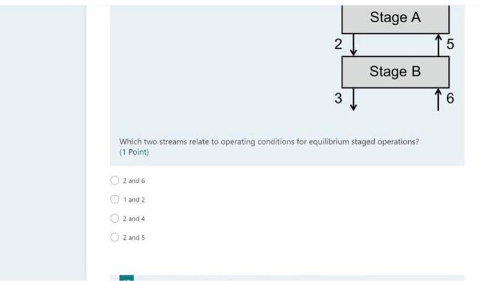 Stage A N 5 Stage B 16 3 Which Two Streams Relate To Operating Conditions For Equilibrium Staged Operations 1 Point 2 1