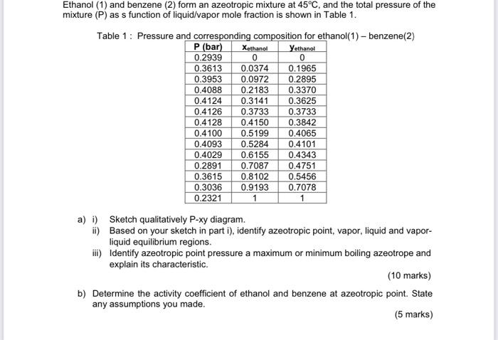 Ethanol 1 And Benzene 2 Form An Azeotropic Mixture At 45 C And The Total Pressure Of The Mixture P As A Function 2