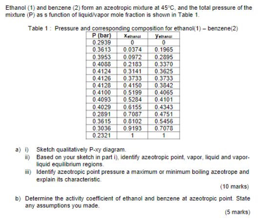 Ethanol 1 And Benzene 2 Form An Azeotropic Mixture At 45 C And The Total Pressure Of The Mixture P As A Function 1