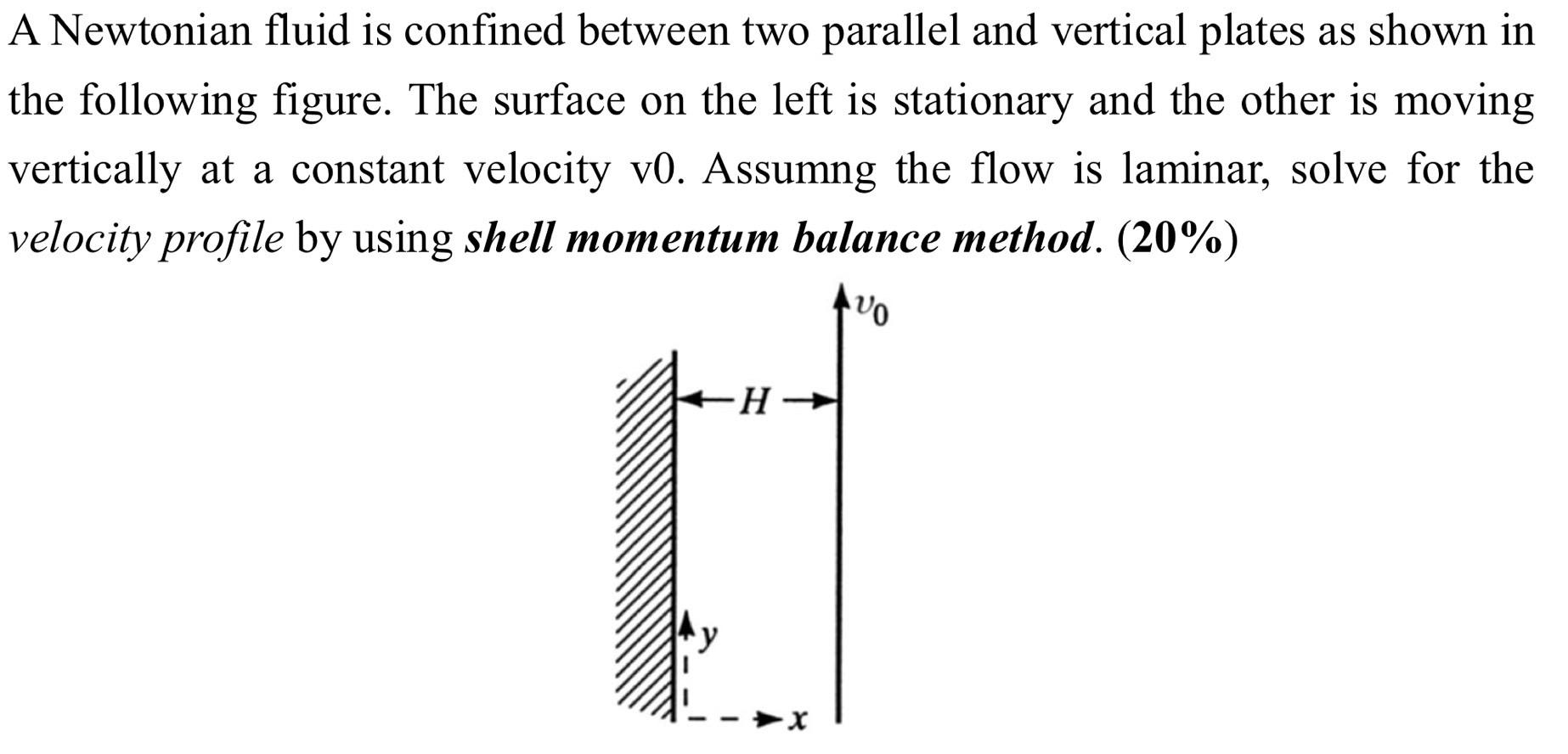 A Newtonian Fluid Is Confined Between Two Parallel And Vertical Plates As Shown In The Following Figure The Surface On 1