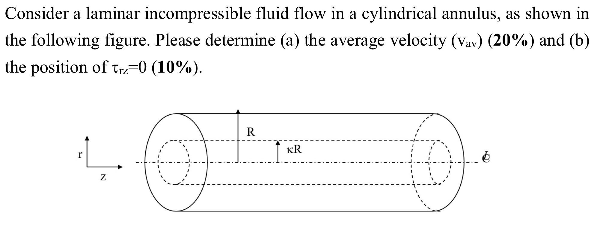 A Consider A Laminar Incompressible Fluid Flow In A Cylindrical Annulus As Shown In The Following Figure Please Determ 1