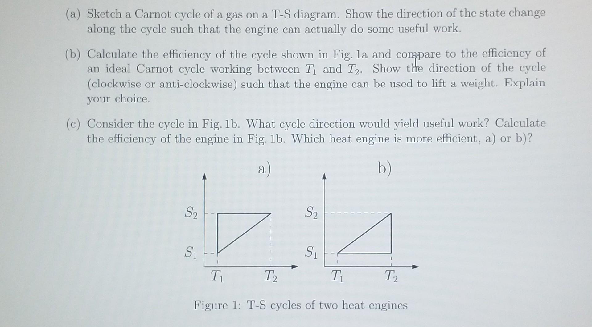 A Sketch A Carnot Cycle Of A Gas On A T S Diagram Show The Direction Of The State Change Along The Cycle Such That Th 1
