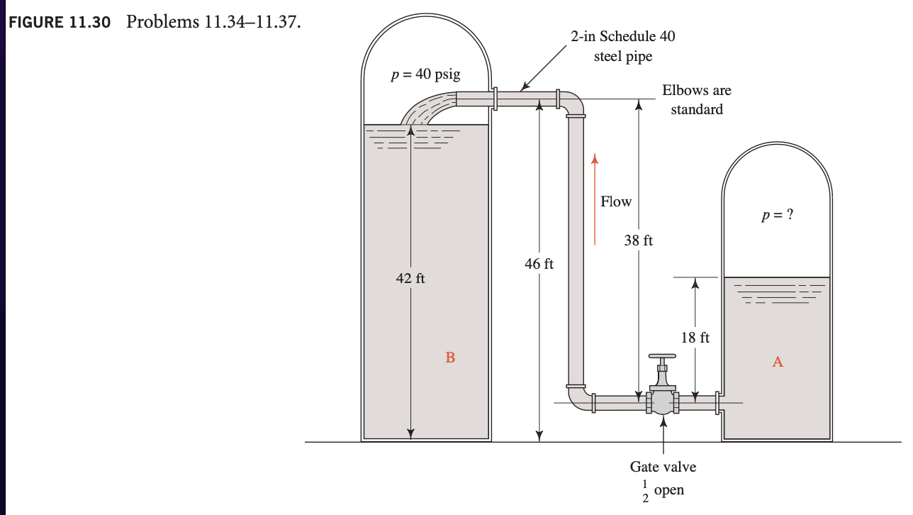 11 35 For The System Shown In Fig 11 30 Compute The Volume Flow Rate Of Ethyl Alcohol At 77 F That Would Occur If The 2