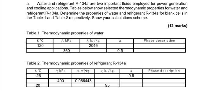A Water And Refrigerant R 134a Are Two Important Fluids Employed For Power Generation And Cooling Applications Tables B 1