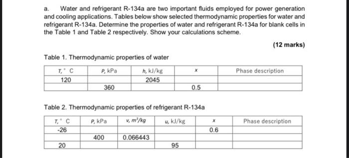 A Water And Refrigerant R 134a Are Two Important Fluids Employed For Power Generation And Cooling Applications Tables 1