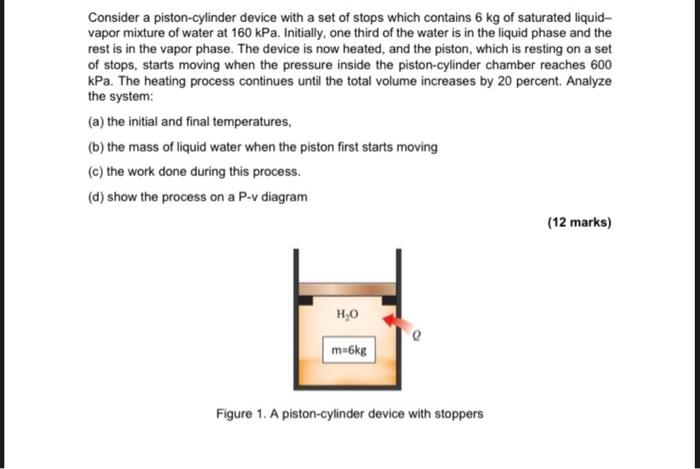 Consider A Piston Cylinder Device With A Set Of Stops Which Contains 6 Kg Of Saturated Liquid Vapor Mixture Of Water At 1