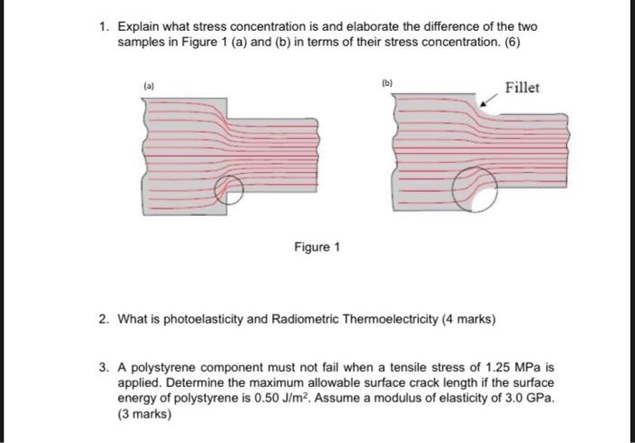 1 Explain What Stress Concentration Is And Elaborate The Difference Of The Two Samples In Figure 1 A And B In Terms 1