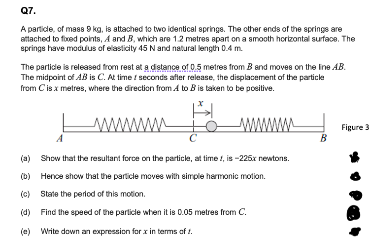 Q7 A Particle Of Mass 9 Kg Is Attached To Two Identical Springs The Other Ends Of The Springs Are Attached To Fixed 1