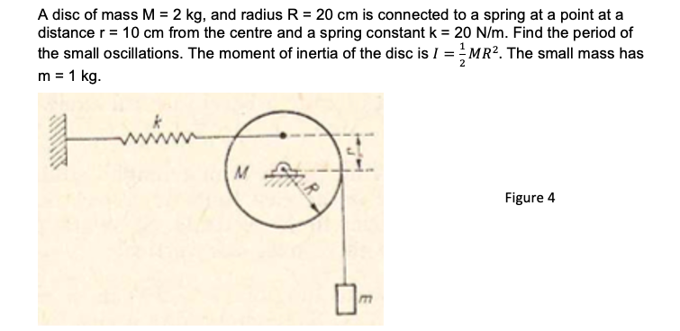 A Disc Of Mass M 2 Kg And Radius R 20 Cm Is Connected To A Spring At A Point At A Distance R 10 Cm From The Centr 1