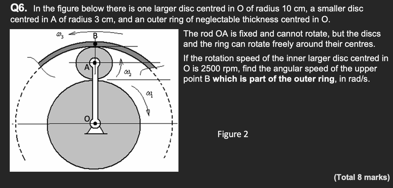 B Q6 In The Figure Below There Is One Larger Disc Centred In O Of Radius 10 Cm A Smaller Disc Centred In A Of Radius 3 1