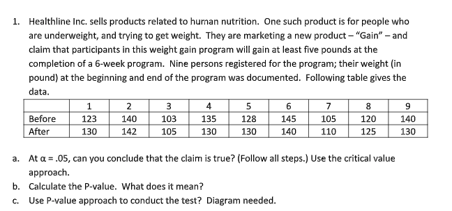 1 Healthline Inc Sells Products Related To Human Nutrition One Such Product Is For People Who Are Underweight And Tr 1