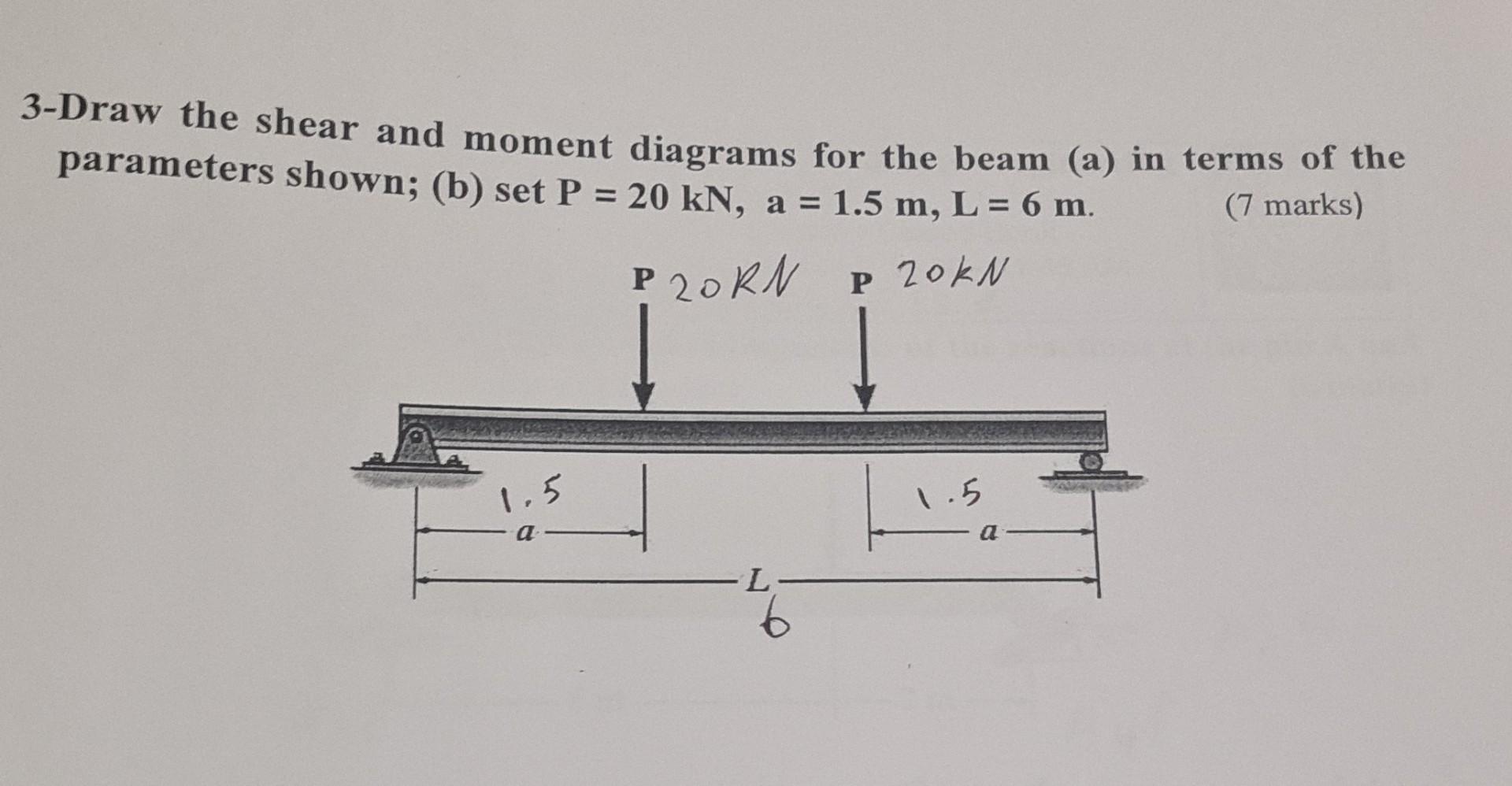Statics 1