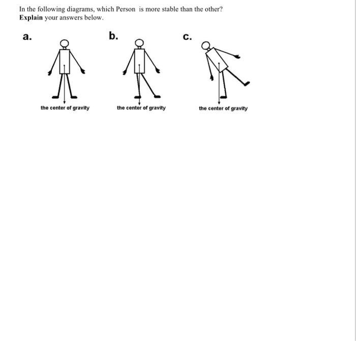 3 The Diagram Shows A Uniform Flat Metal Sheet Hanging Freely From A Nail At Point A A Weight Also Hangs Freely On A 2