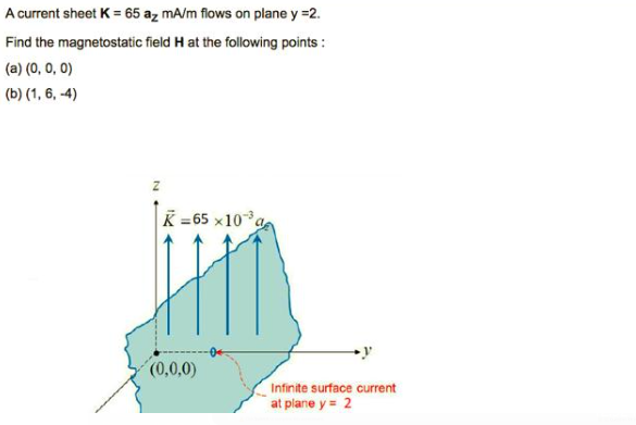 A Current Sheet K 65 Az Ma M Flows On Plane Y 2 Find The Magnetostatic Field H At The Following Points A 0 0 1