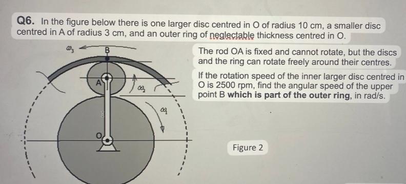 Q6 In The Figure Below There Is One Larger Disc Centred In 0 Of Radius 10 Cm A Smaller Disc Centred In A Of Radius 3 C 1