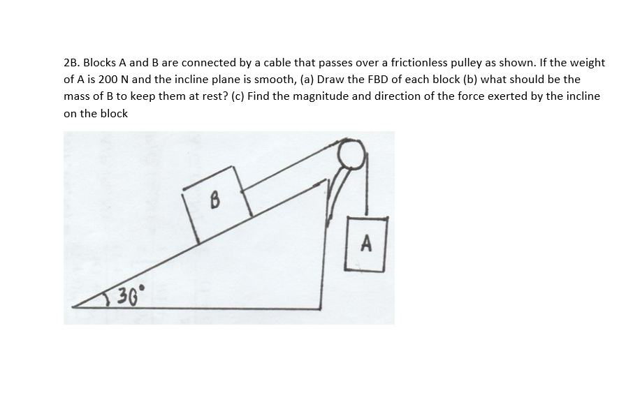 2b Blocks A And B Are Connected By A Cable That Passes Over A Frictionless Pulley As Shown If The Weight Of A Is 200 N 1