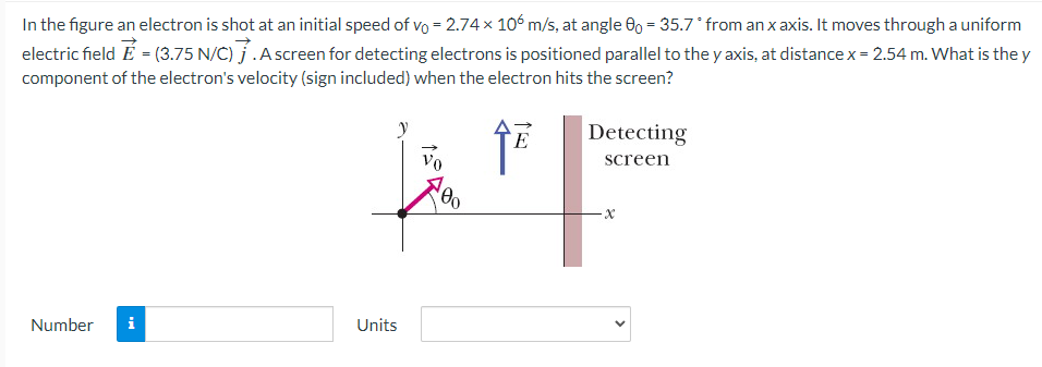 In The Figure An Electron Is Shot At An Initial Speed Of Vo 2 74 X 106m S At Angle 80 35 7 From Anxaxis It Moves T 1