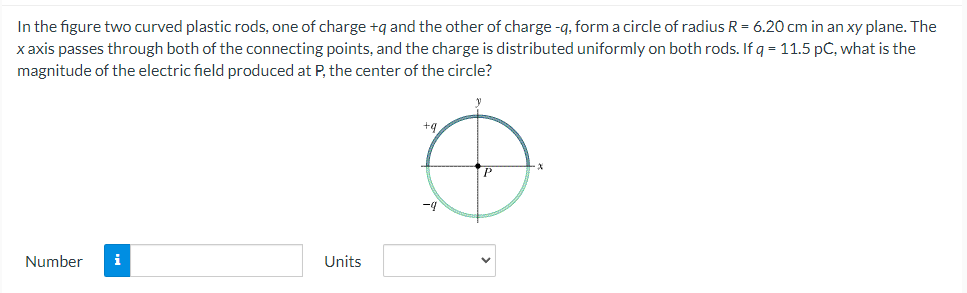 In The Figure Two Curved Plastic Rods One Of Charge And The Other Of Charge Q Form A Circle Of Radius R 6 20 Cm I 1