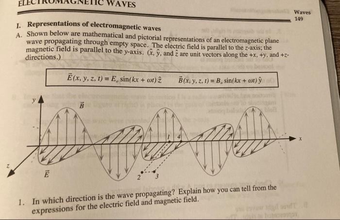 Electromagnetic Waves Dr Hii Supplement Electromagnetic Waves And Maxwell S Equations A Recall Faraday S Law Fe Di 2