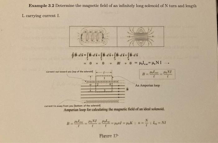 Example 3 2 Determine The Magnetic Field Of An Infinitely Long Solenoid Of N Turn And Length L Carrying Current I 8 28 1