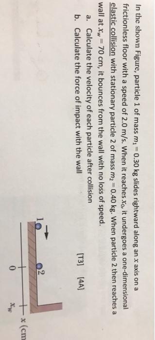 In The Shown Figure Particle 1 Of Mass M2 0 30 Kg Slides Rightward Along An X Axis On A Frictionless Floor With A Spe 1
