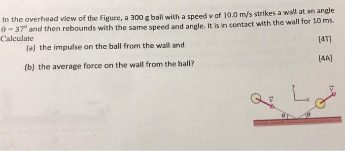 In The Overhead View Of The Figure A 300 G Ball With A Speed V Of 10 0 M S Strikes A Wall At An Angle 0 37o And Then 1