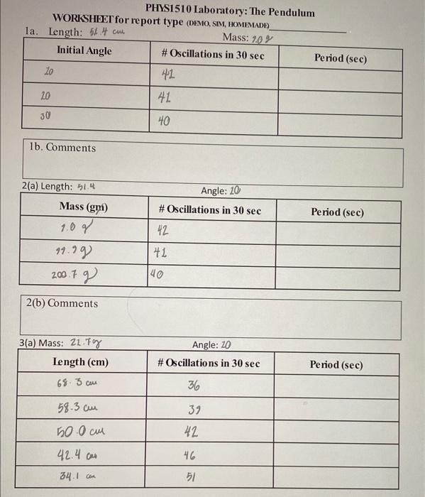 Phys1510 Laboratory The Pendulum Worksheet For Report Type Demo Sim Homemade 1a Length 54 Cm Mass 20 Initial Ang 1