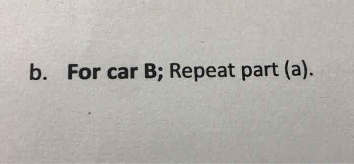 Bonus In The Before Part Of The Shown Figure Car A Mass 1100 Kg Is Stopped At A Traffic Light When It Is Rear End 3